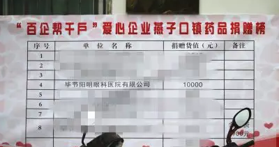 毕节阳明眼科医院党支部积极参与毕节“百企帮千户”公益活动2.png