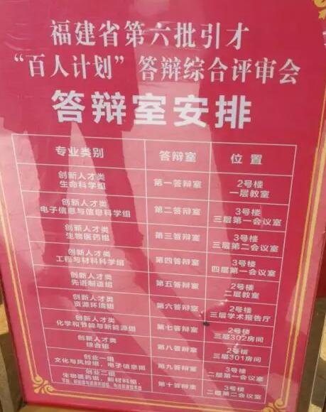 金沙澳门(中国)唯一官方网站风采：厦门眼科中心 教授喜获福建省第六批“百人计划” 人才称号2.jpg