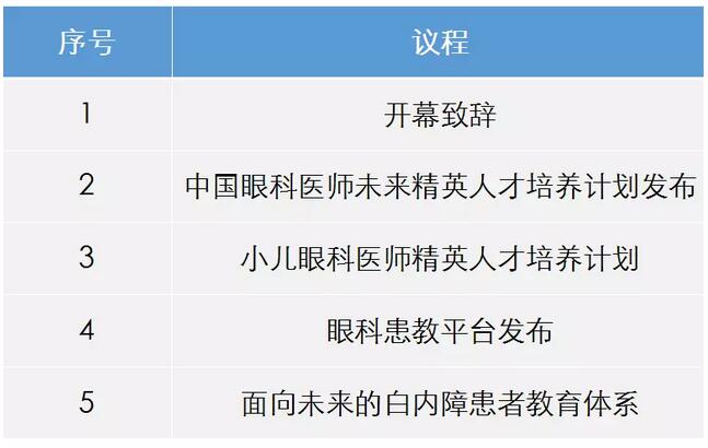 中华医学会第二十三次全国眼科学术会议金沙澳门(中国)唯一官方网站日程表出炉了3.jpg 中华医学会第二十三次全国眼科学术会议金沙澳门(中国)唯一官方网站日程表出炉了3.jpg