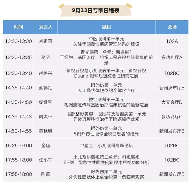 中华医学会第二十三次全国眼科学术会议金沙澳门(中国)唯一官方网站日程表出炉了5.jpg