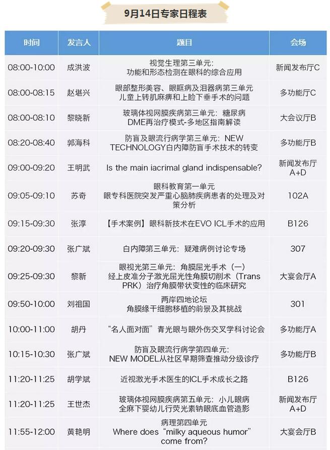 中华医学会第二十三次全国眼科学术会议金沙澳门(中国)唯一官方网站日程表出炉了6.jpg