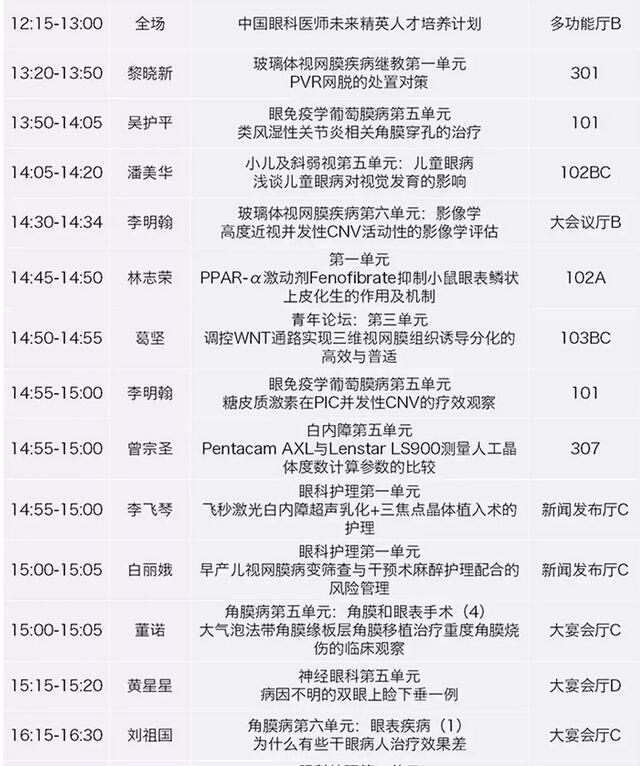 中华医学会第二十三次全国眼科学术会议金沙澳门(中国)唯一官方网站日程表出炉了7.jpg