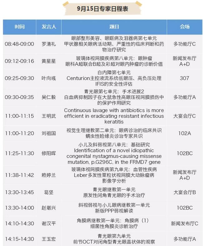 中华医学会第二十三次全国眼科学术会议金沙澳门(中国)唯一官方网站日程表出炉了9.jpg
