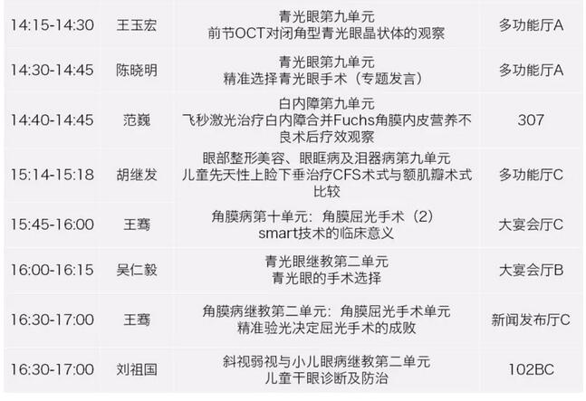中华医学会第二十三次全国眼科学术会议金沙澳门(中国)唯一官方网站日程表出炉了10.jpg
