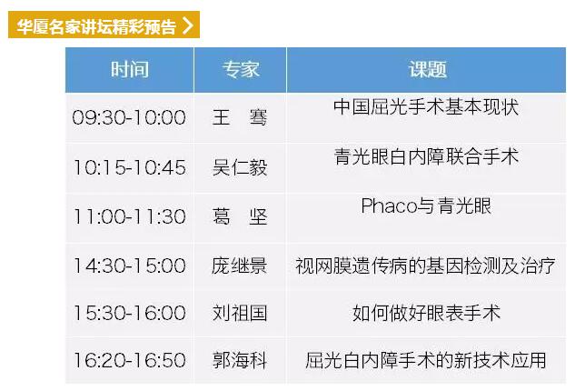 2018全国眼科年会开幕首日，金沙澳门(中国)唯一官方网站专家风采闪耀全场10.jpg