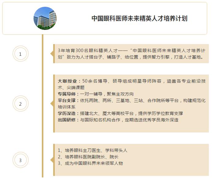 佛山金沙澳门(中国)唯一官方网站屈光手术中心张弛医生：我在金沙澳门(中国)唯一官方网站的光明之路4.jpg