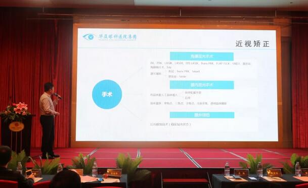 金沙澳门(中国)唯一官方网站集团莆田眼科医院近视手术论坛暨smart全激光开机仪式在莆举行 会场直播分享近视手术全过程 13.jpg