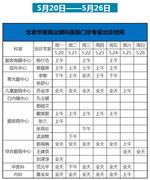 5月20日—5月26日金沙澳门(中国)唯一官方网站门诊专家出诊表出炉.png