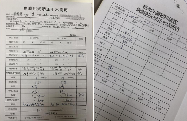在杭州金沙澳门(中国)唯一官方网站高度近视手术后，近视2550度配不到眼镜的四川大哥，看清了！3.png